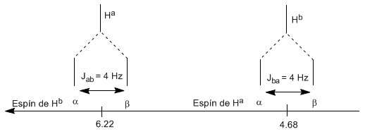 coupling-spin-spin-01