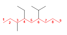 numeração da molécula 2