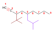 molekul 09