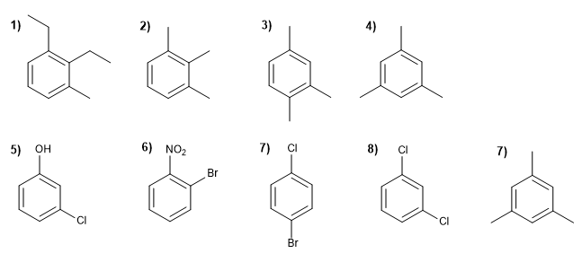 nomenclatura del benzene