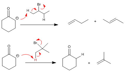 alkilasi-enolat