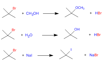 nucleofilo-sn1