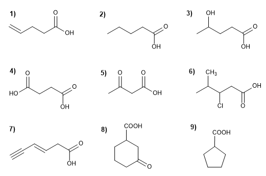 nomenclatura ácidos carboxílicos declarações