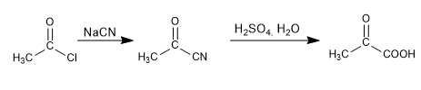 síntese 12 dicarbonilos 02