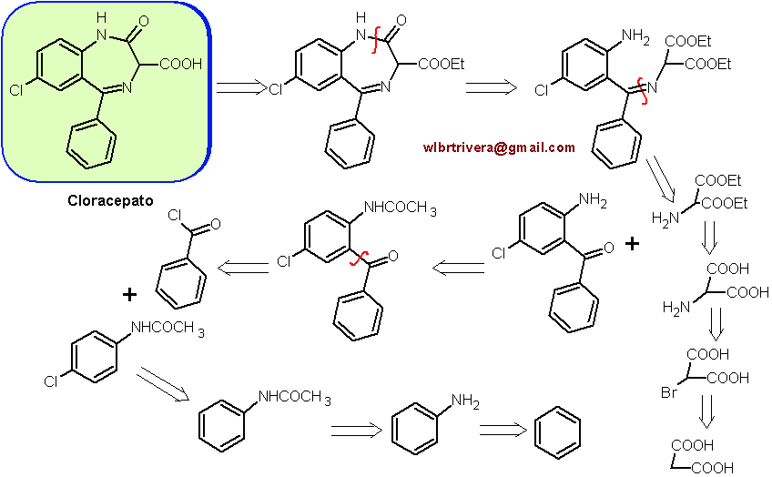 ChloracepateAn