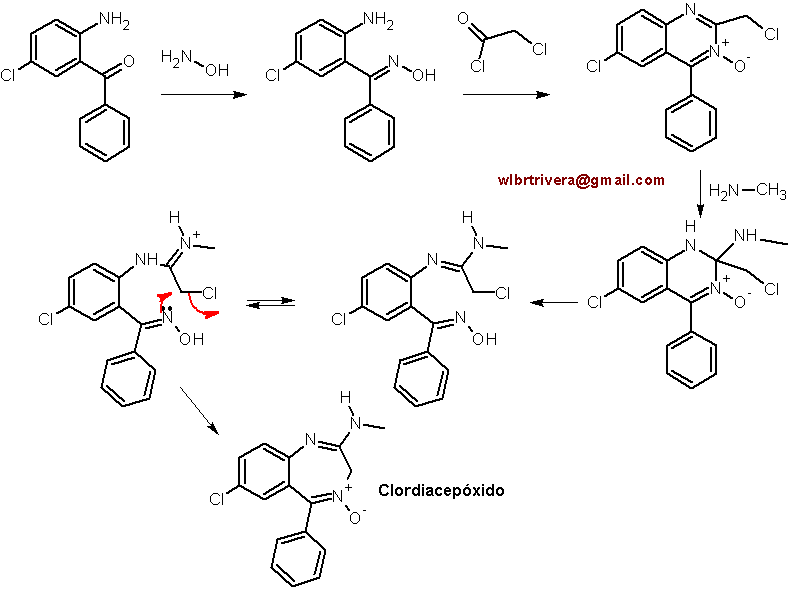 Chlordiazepoxide Tanpa