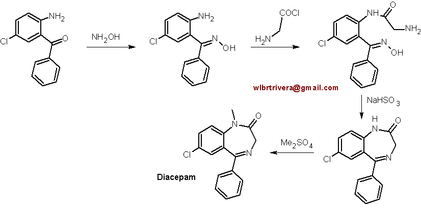diazepamTanpa