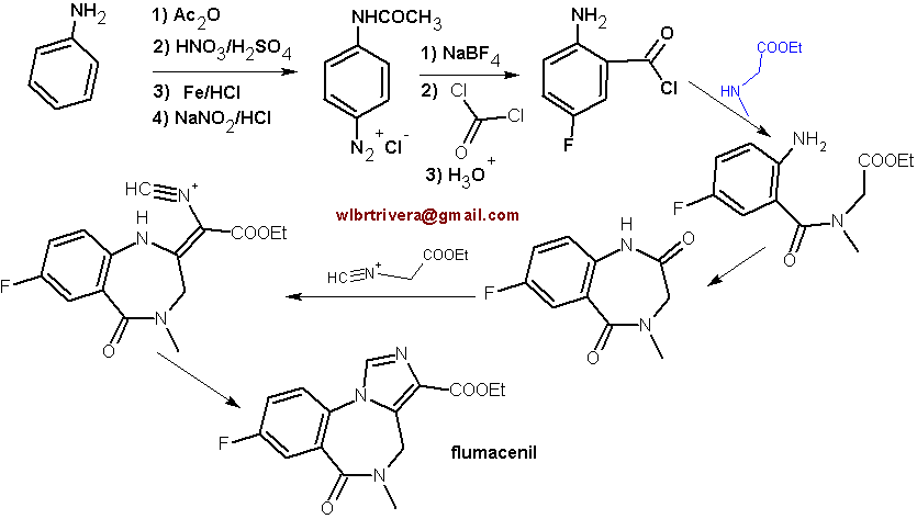flumazenilTanpa