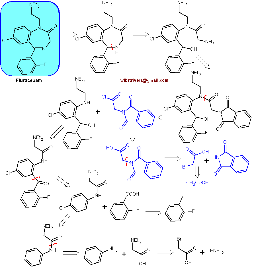 flurazepam