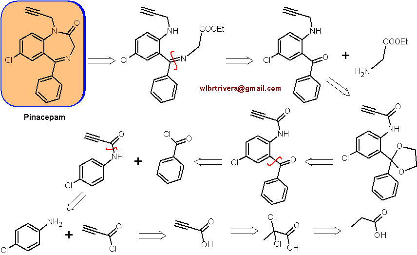 pinazepam