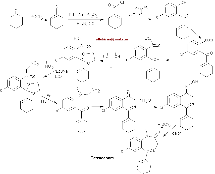 tetrazepamTanpa
